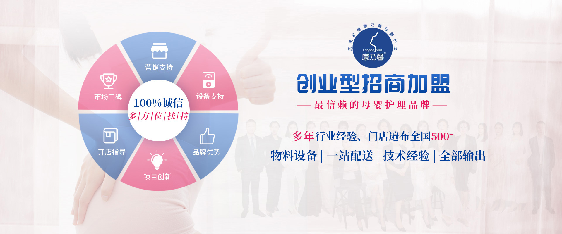 武汉旷郁康乃馨⺟婴护理有限公司